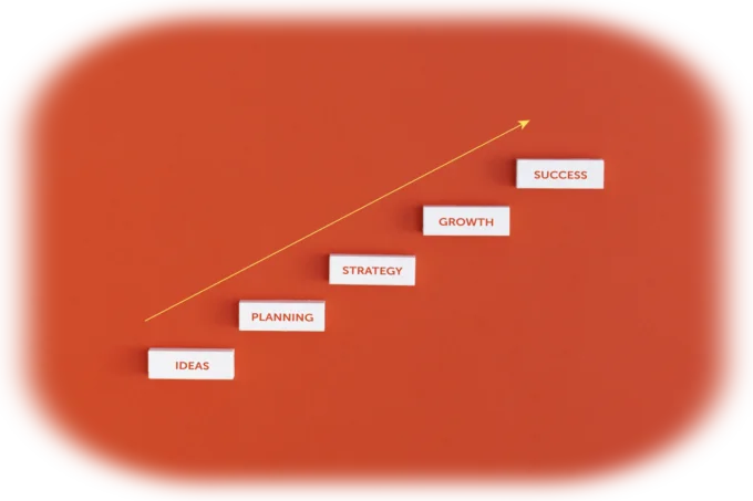 Lollipop - marcheting lo strumento che porta le tue idee al successo
